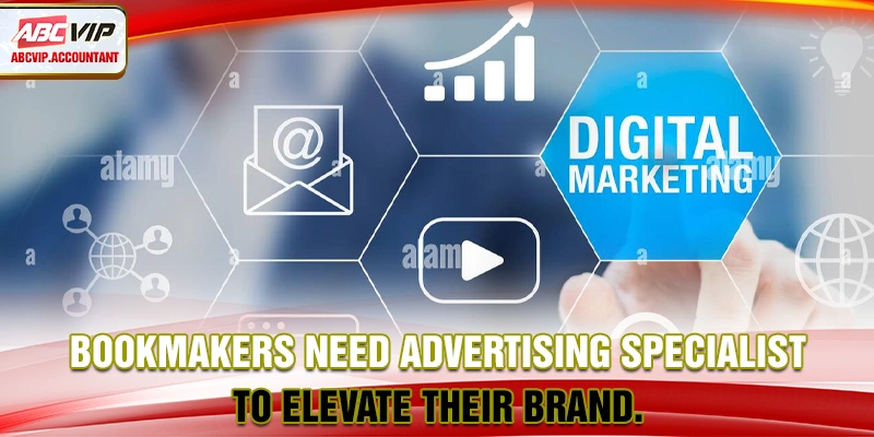 Advertising importance in brand growth